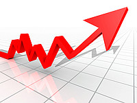 Global Dairy Trade (GDT): Auktion vom 15. Februar 2022